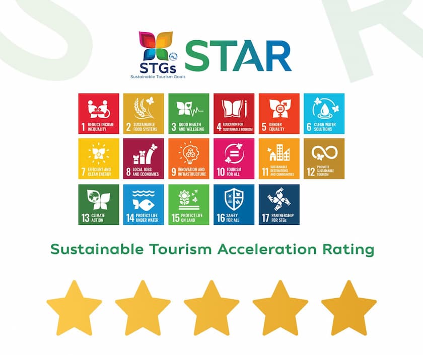 akyra Manor Chiang Mai Awarded 5-Star Sustainable Tourism Award